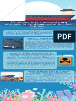 Marpol Convenio Infografía