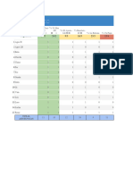 Planificación Asistencias TorneApertura CenteFem