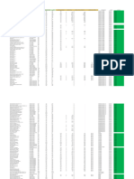 Pedido Del 30 Al 03 de Febrero 2024 (Contado)