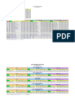 PNP Key Personnel As of April 24 2018