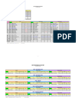 PNP Key Personnel As of April 24 2020