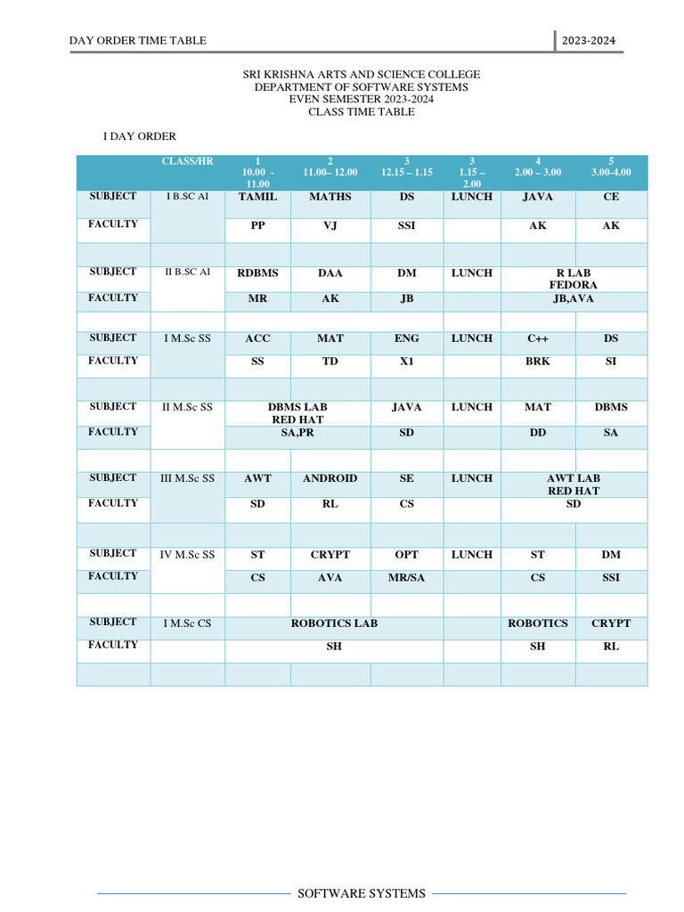 Software Systems Class Timetable 2023-24 | PDF | Linux | Software Industry