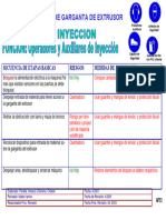 Retirar Tapon de Garganta de Extrusor: Secuencia de Etapas Básicas Riesgos Medidas de Prevención