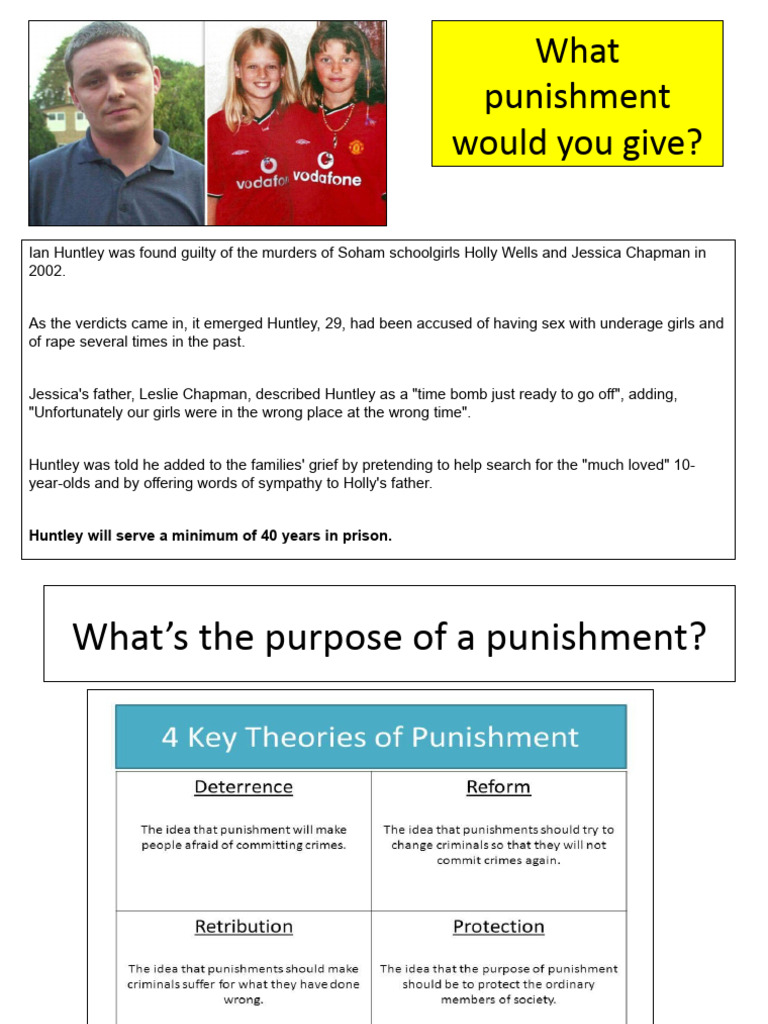 Ethics of Capital Punishment Debate | PDF | Capital Punishment | Crimes