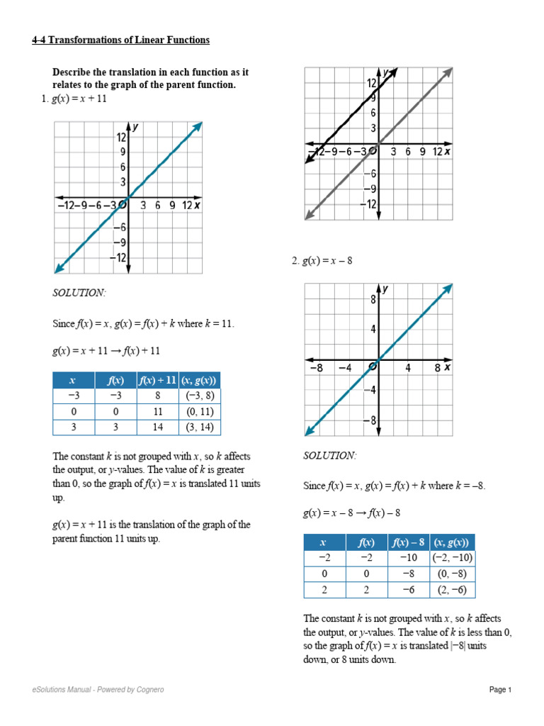 4 4 Transformations of Linear Functions | PDF | Mathematical Objects ...