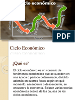 Ciclo Economico