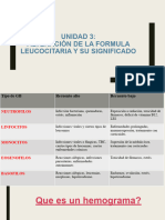 UNIDAD 3. Alteración de La Formula Leucocitaria y Su Significado