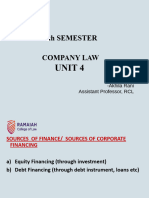 Company Law Unit 4