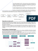 Reverse Logistics & Competitive Strategy