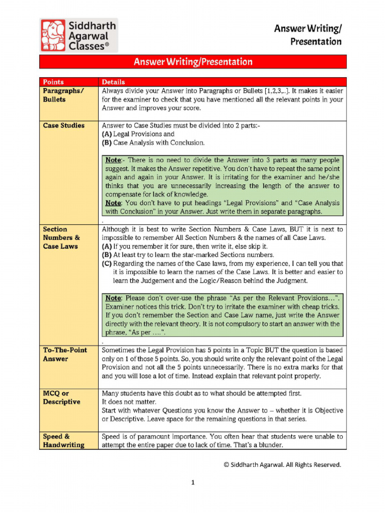 Answer Writing Presentation | PDF