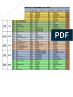 Plan de Rutas Octava Entrega Ih