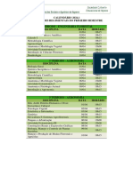 Agroflorestal Calendario Avaliacoes 1 Bi 2024.1