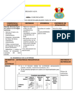 Actividad de Comunicacion 20 de Marzo