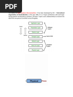 Unit 04 OSI Reference Model - Part-1