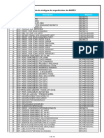 Lista de Códigos de Expedientes de ANSES