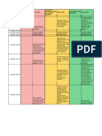 2.EVALUACIÓN DE INSTRUCTOR SENA 2da ROTACIÓN