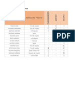 Matriz de Responsabilidade