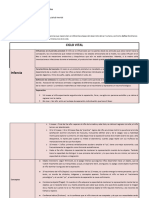 Matriz de Inducción Ciclo Vital