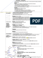 NPLEX Biochem Carbs