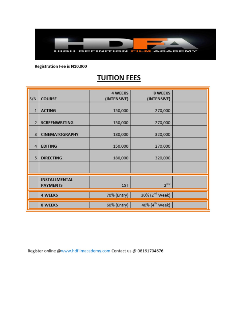 Hdfa Tuition Fees, Requirements & Timetable 2022 | PDF | Computing ...