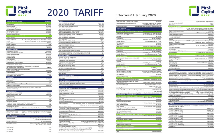 Standard Bank 2020 Fees Overview | PDF