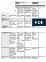 DLL - Epp 5 - Q3 - W1