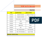 Daily Work Report 29.02.2024