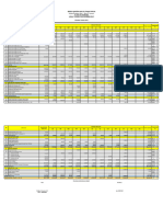 Laporan THN 2021 OKE BELANJA