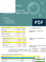 Análisis Vertical y Transversal - ESE San Antonio de Guatavita - 2021 Vs 2022