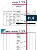 S1 - APREG - Handout 1.11 - TEMPLATE - Curriculum Map