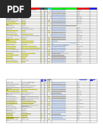 First Chioce CSE RELATED SUBJECT IN GERMAN UNIVERSITYDirect ApplyMOIielts6