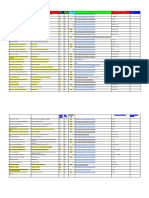 First Chioce CSE RELATED SUBJECT IN GERMAN UNIVERSITYDirect ApplyMOIielts6