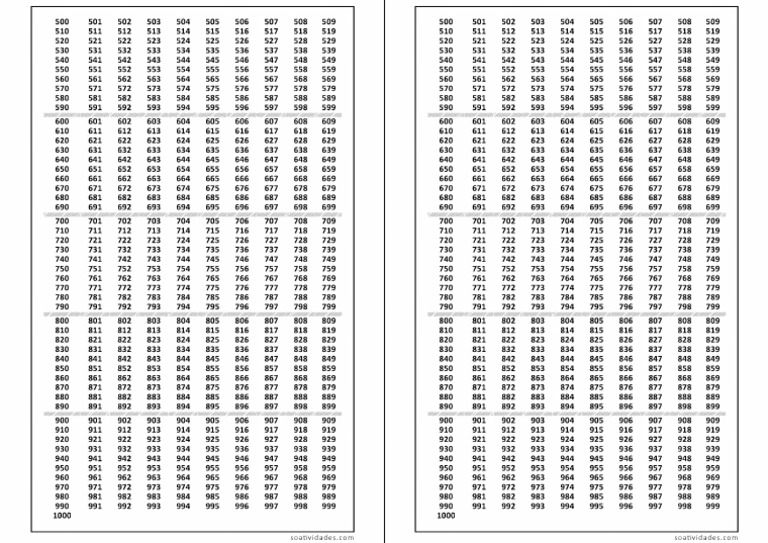 0041-Numerais500a1000 2 | PDF