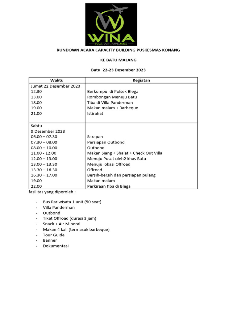 Rundown Capacity Building Puskesmas Batu | PDF