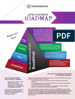 Life Coaching Roadmap