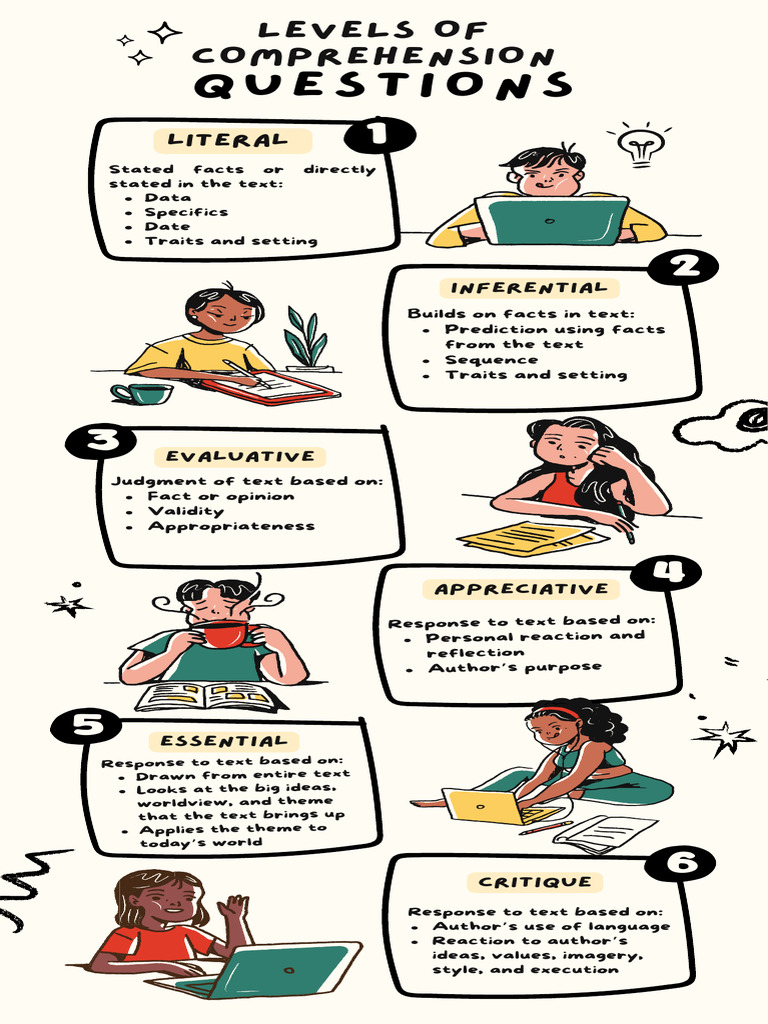 levels-of-comprehension-questions-pdf