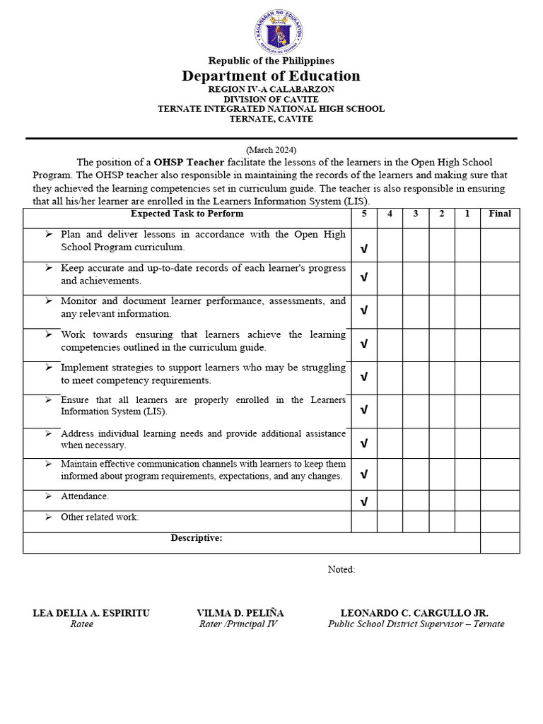OHSP Teacher Responsibilities in Cavite | PDF | Learning | Curriculum