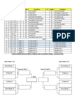 Jadual Perlawanan Bola Jaring (Suku Akhir Tetap Undian)