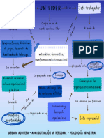 Psicología Industrial