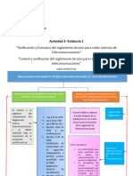 Mapa Conceptual