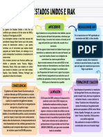 Organizador Grafico Mapa Mental Proyecto Academico Creativo Colorido