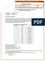 FT 7.6.1-2 Ketidakpastian Pengukuran Pengujian Metode Kuantitatif RT PCR Ai 2023