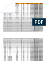 30%SBYIndonesia Bisa July2020