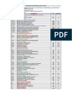 2.4 Planilla de Metrado