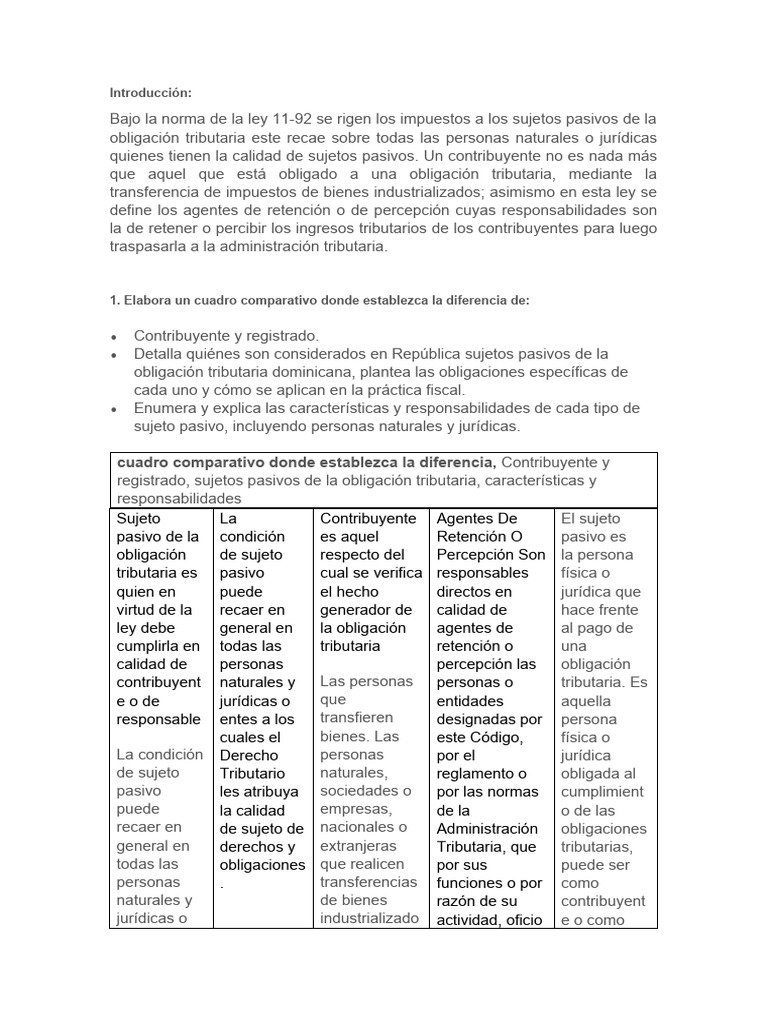 Impuestos y Obligaciones Tributarias RD | PDF | Impuestos | Contribuyente