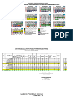 DRAF KALDIK 2022-2023 Kabupaten Magelang