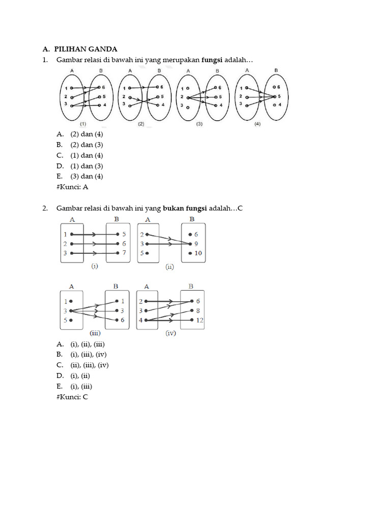 Soal Domain, Kodomain, dan Range Fungsi | PDF | Metode & Bahan Ajar
