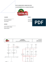 Diagrama de Flujo Cabano