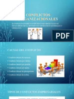 Conflictos Organizacionales-Marvila Casas