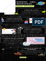 C2E2 Infografia Josue Tapia